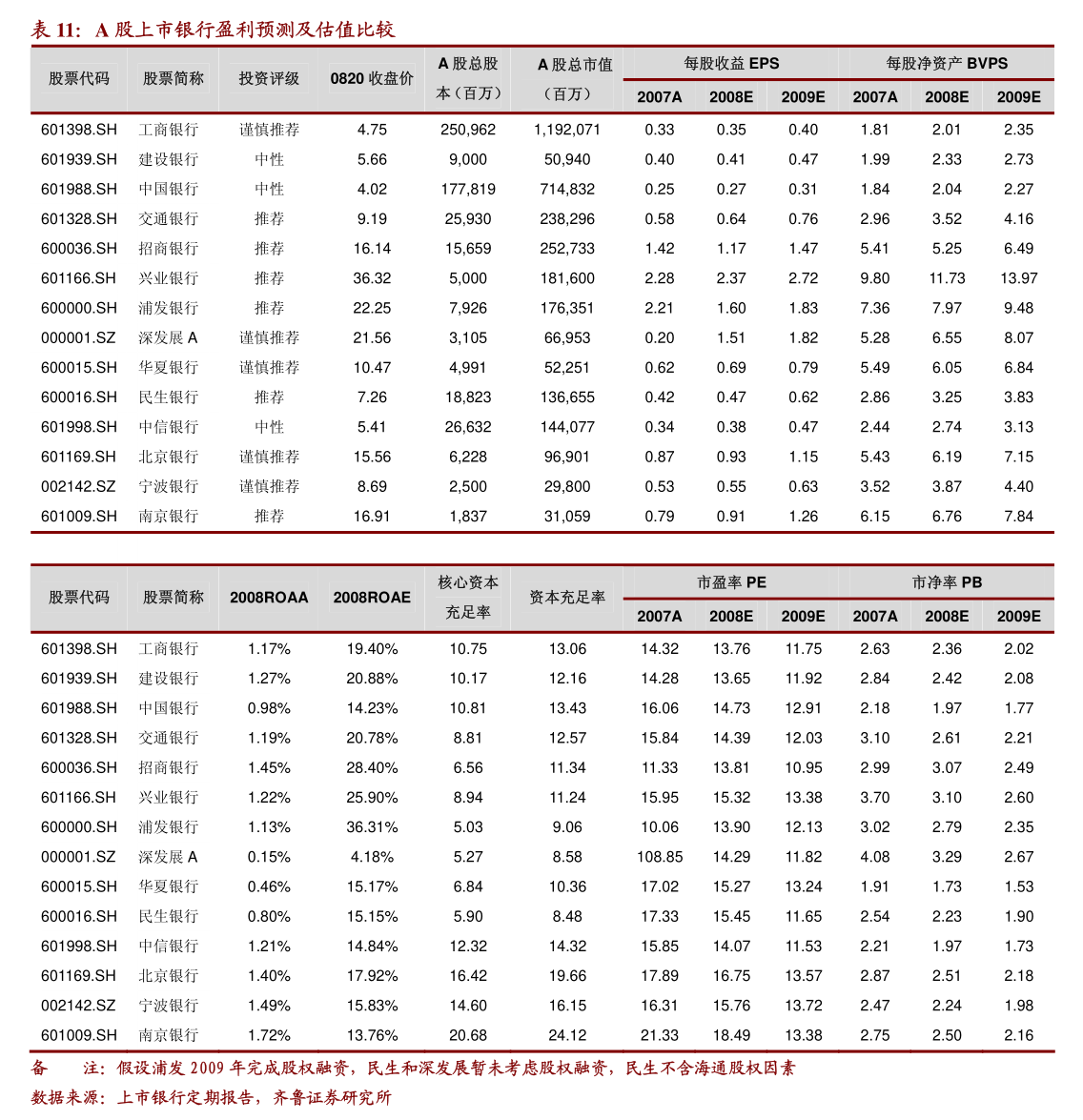 北直通航擬變更經營范圍，新增針紡織品及原料銷售業務