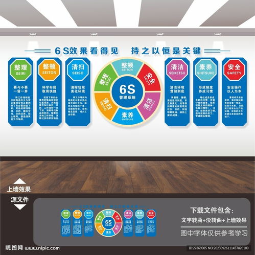 6S企業管理展板設計圖 高效管理咨詢的視覺藍圖